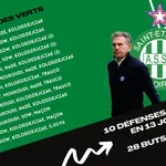 ASSE : un mal récurrent frappe l’équipe de Claude Puel cette saison