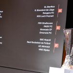 OM, Stade Rennais : les chapeaux complets avant le tirage au sort de la Ligue Europa