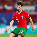 PSG Mercato : Vitinha suivi, gros coup de pression de Campos !