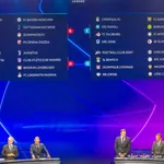 PSG, OM, Stade Rennais : les 32 qualifiés et les 4 chapeaux pour la Champions League