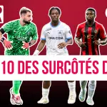Le Top 10 des joueurs les plus surcotés de Ligue 1