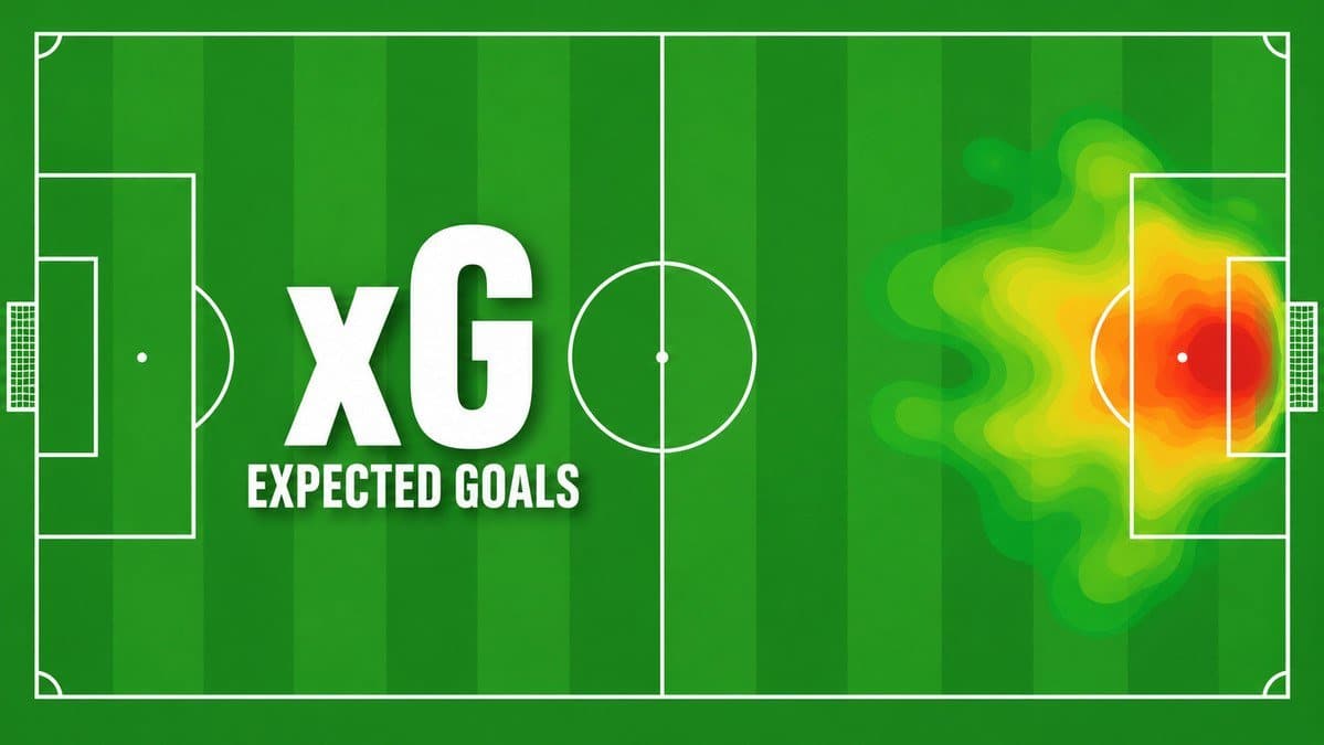 xG expected goals — carte de chaleur des zones de tir
